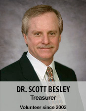 Dr. Scott Besley Dr. Scott Besley